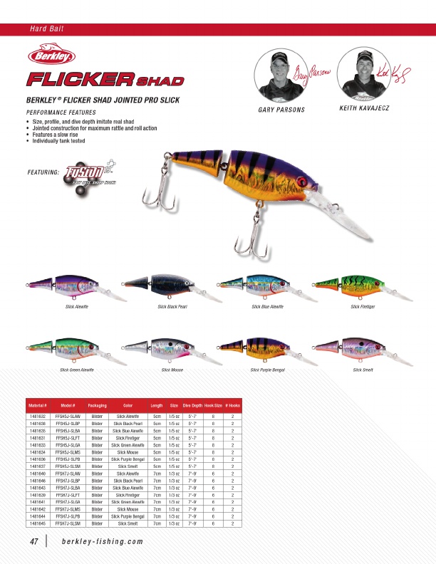2020 Pure Fishing Catalog, Page 53