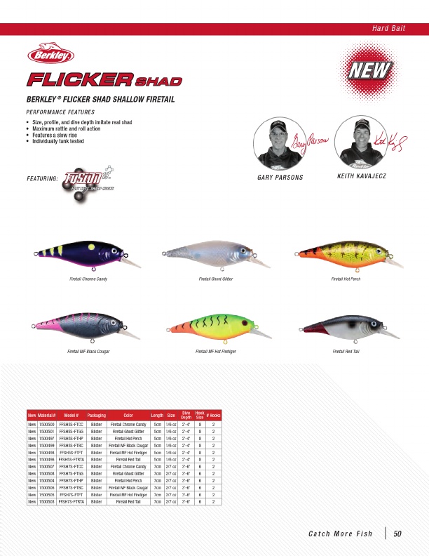 2020 Pure Fishing Catalog, Page 56