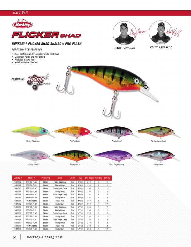 Berkley Flicker Shad 7 - Fishingurus Angler's International Resources