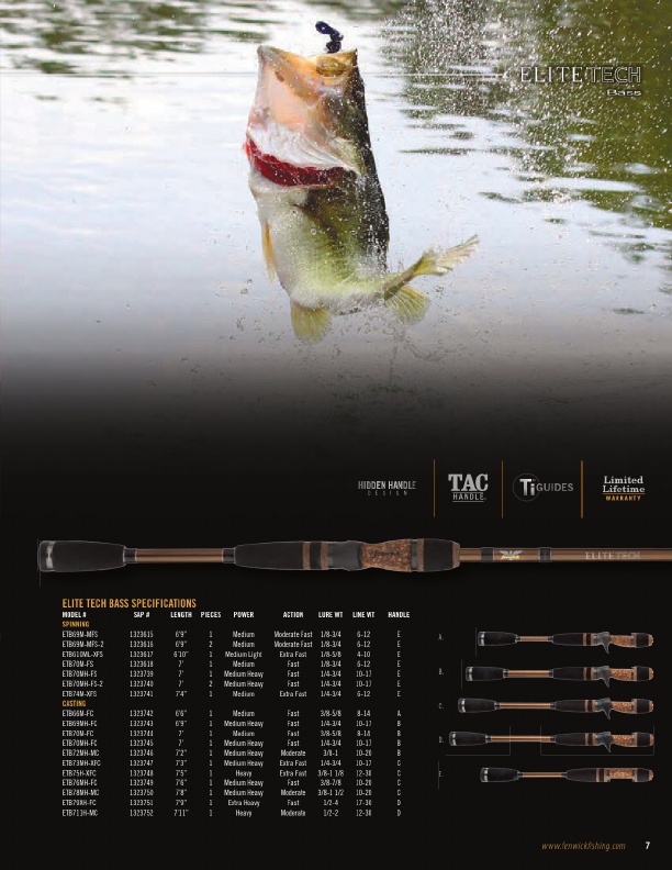 2020 Pure Fishing Catalog, Page 572