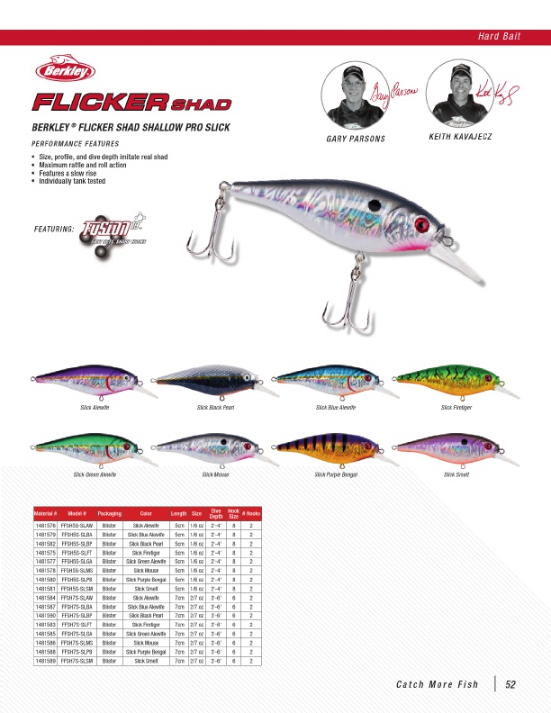 2020 Pure Fishing Catalog, Page 58