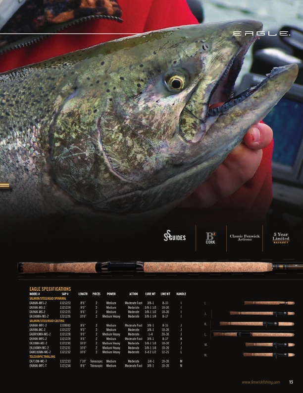 2020 Pure Fishing Catalog, Page 580