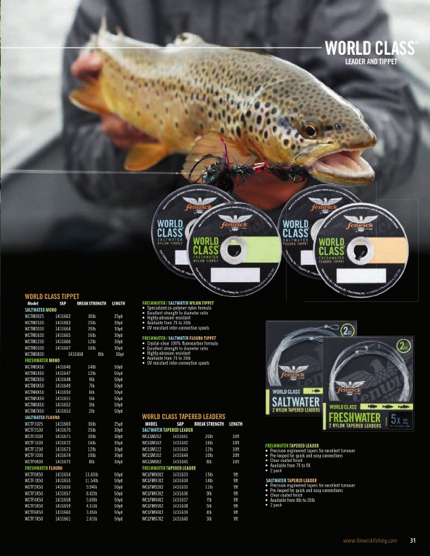 2020 Pure Fishing Catalog, Page 596