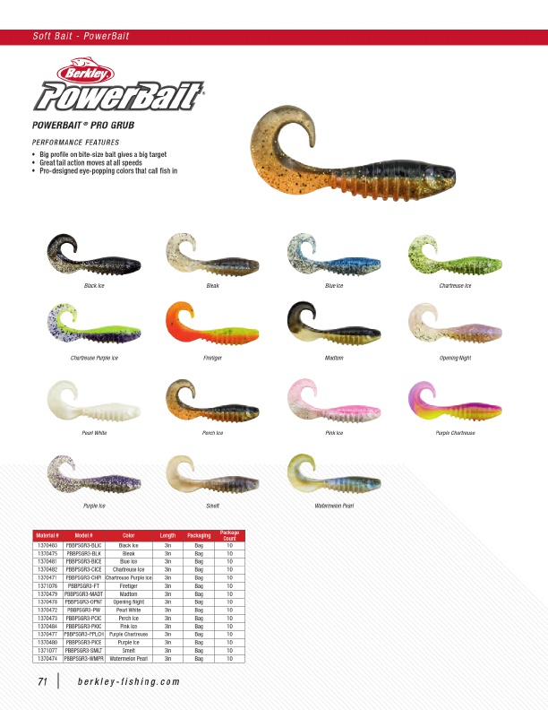 2020 Pure Fishing Catalog, Page 77
