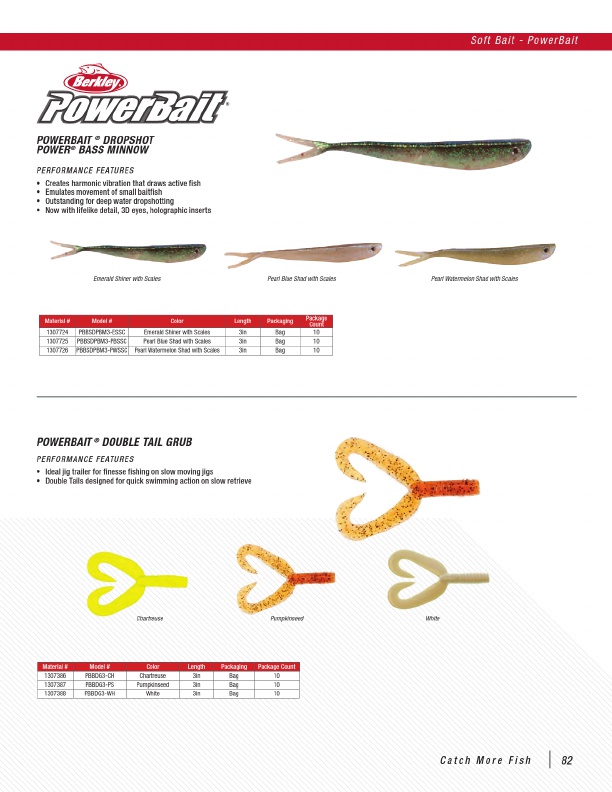 2020 Pure Fishing Catalog, Page 88