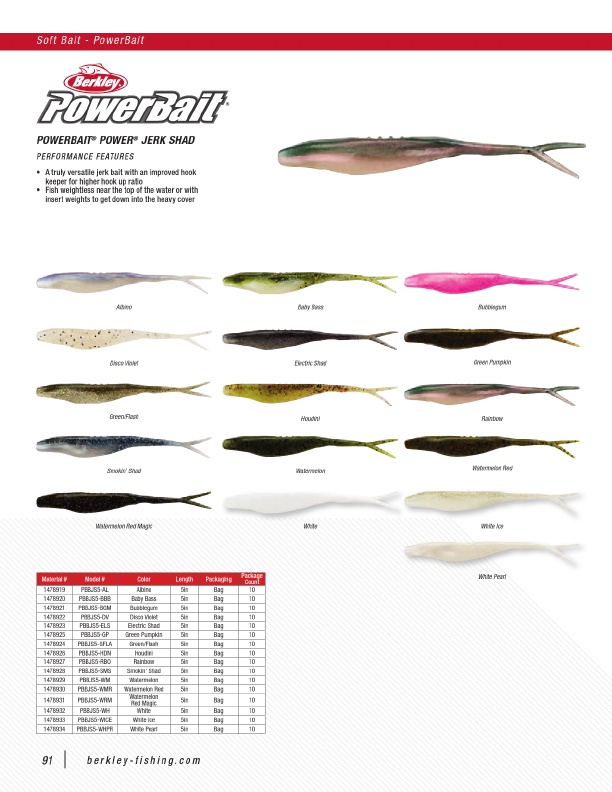 2020 Pure Fishing Catalog, Page 97
