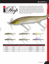 2019 Shimano Catalog, Page 281