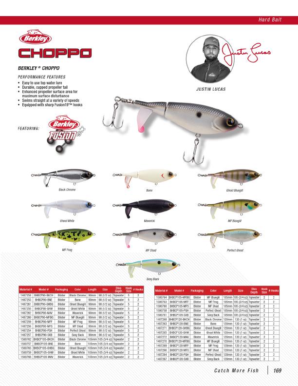 Berkley Choppo Topwater Fishing Lure, Ghost White, 3/4 oz, 105mm