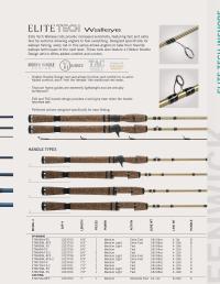Fenwick / Elite Inshore Spinning Rod, 1, A, 6'9, Medium Light, 6-12lb, Moderate Fast