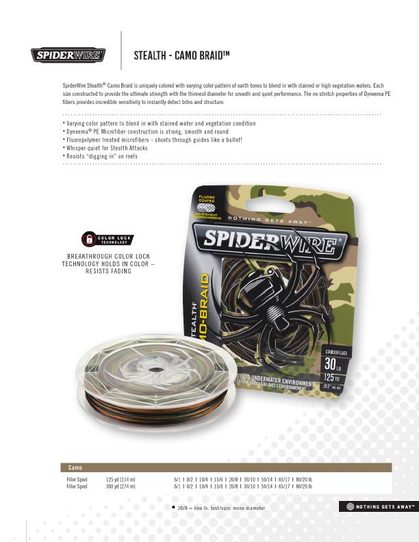 2020 SpiderWire Catalog UD, Page 13