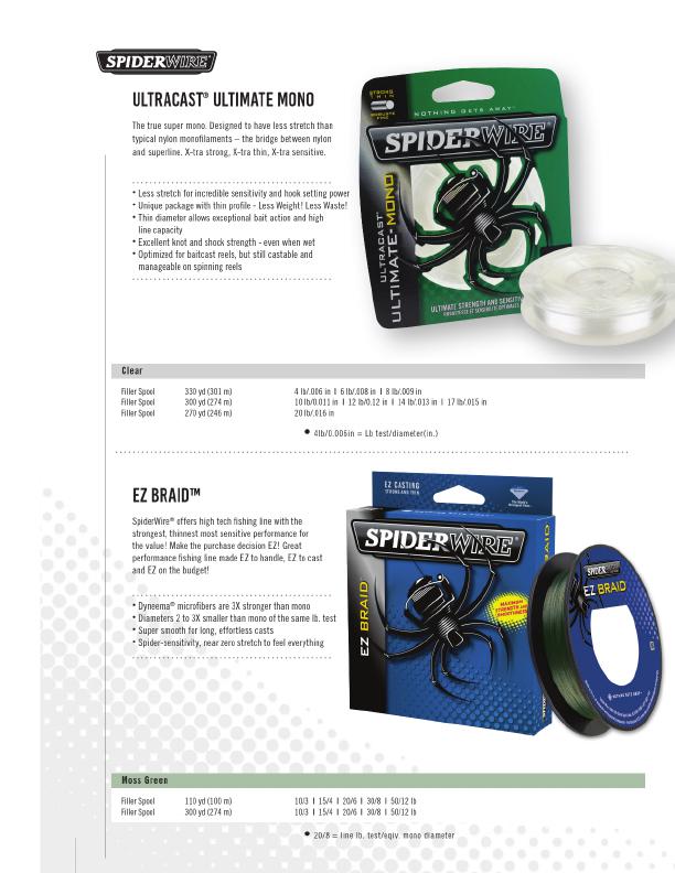 2020 SpiderWire Catalog UD, Page 14
