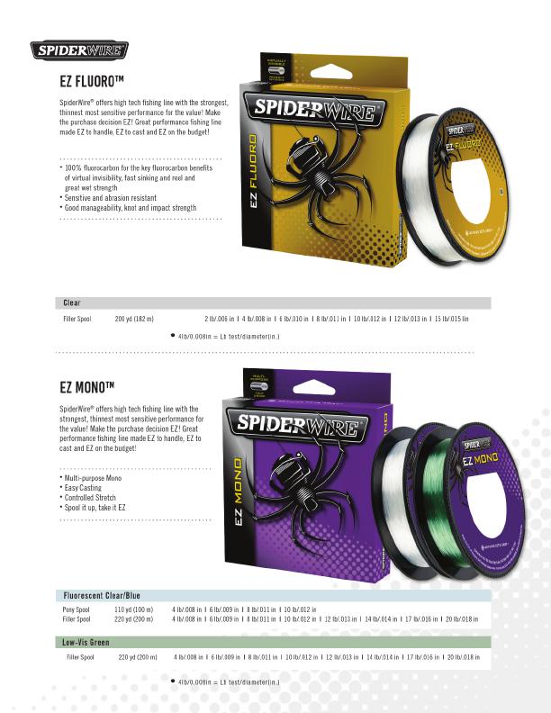 2020 SpiderWire Catalog UD, Page 15