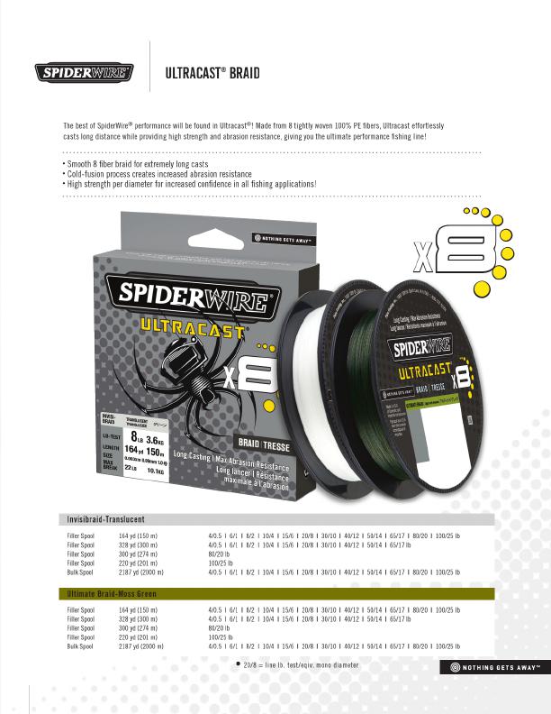 2020 SpiderWire Catalog UD, Page 3