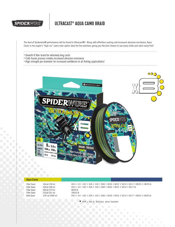 2020 SpiderWire Catalog UD, Page 4