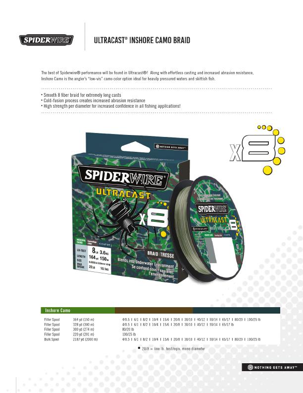 2020 SpiderWire Catalog UD, Page 5
