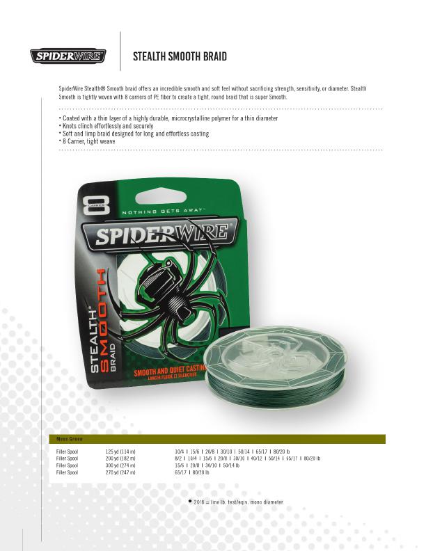 2020 SpiderWire Catalog UD, Page 6