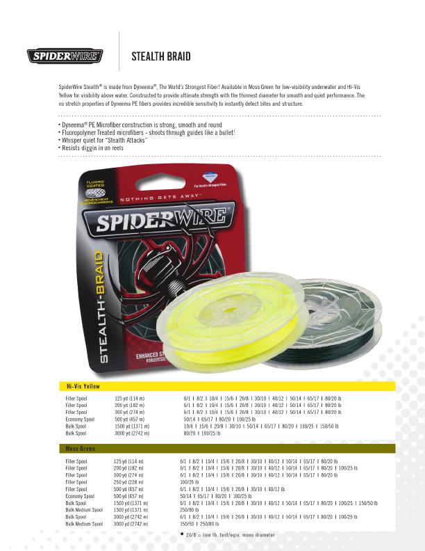 2020 SpiderWire Catalog UD, Page 7