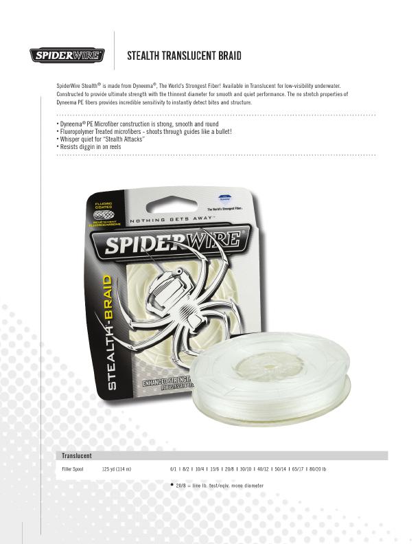 2020 SpiderWire Catalog UD, Page 8