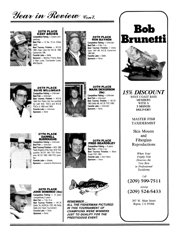 West Coast Bass Jan-Feb 1984, Page 22
