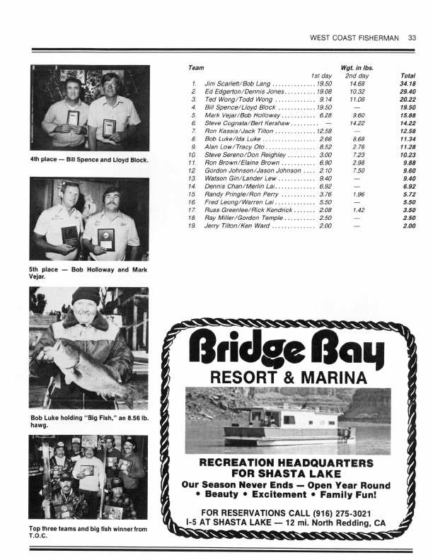 West Coast Bass Jan-Feb 1986, Page 33