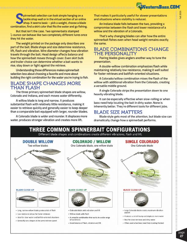 Why Two Spinnerbaits of the Same Weight Fish Completely Differently, Page 4