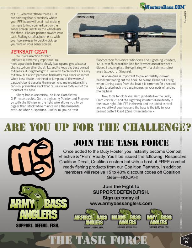 FFS Jerkbaits, Get On It by Marc Marcantonio, Page 4