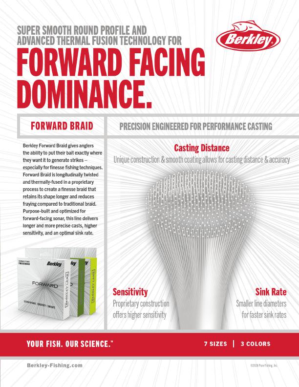 Berkley Lab Series Minnow Wins 2026 Bassmaster Classic, Page 4