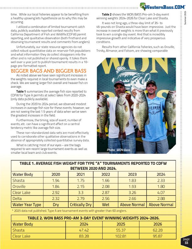 Forward-Facing Sonar and Bass Fishing Technology