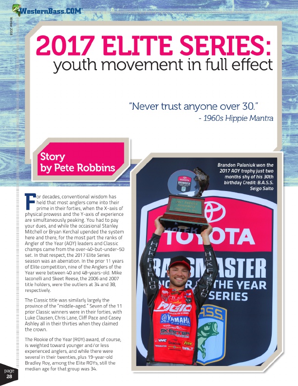 Pro bass anglers under 30 on the Elite Series for tournament bass fishing